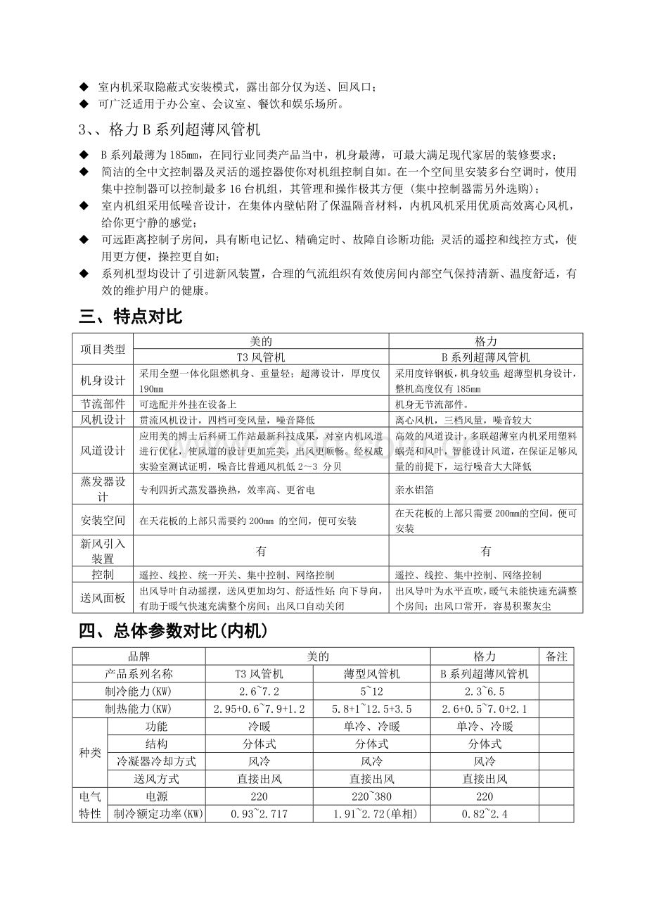 冷中央字[2011]021号-附件二：美的格力低静压风管机技术参数对比分析.doc_第3页