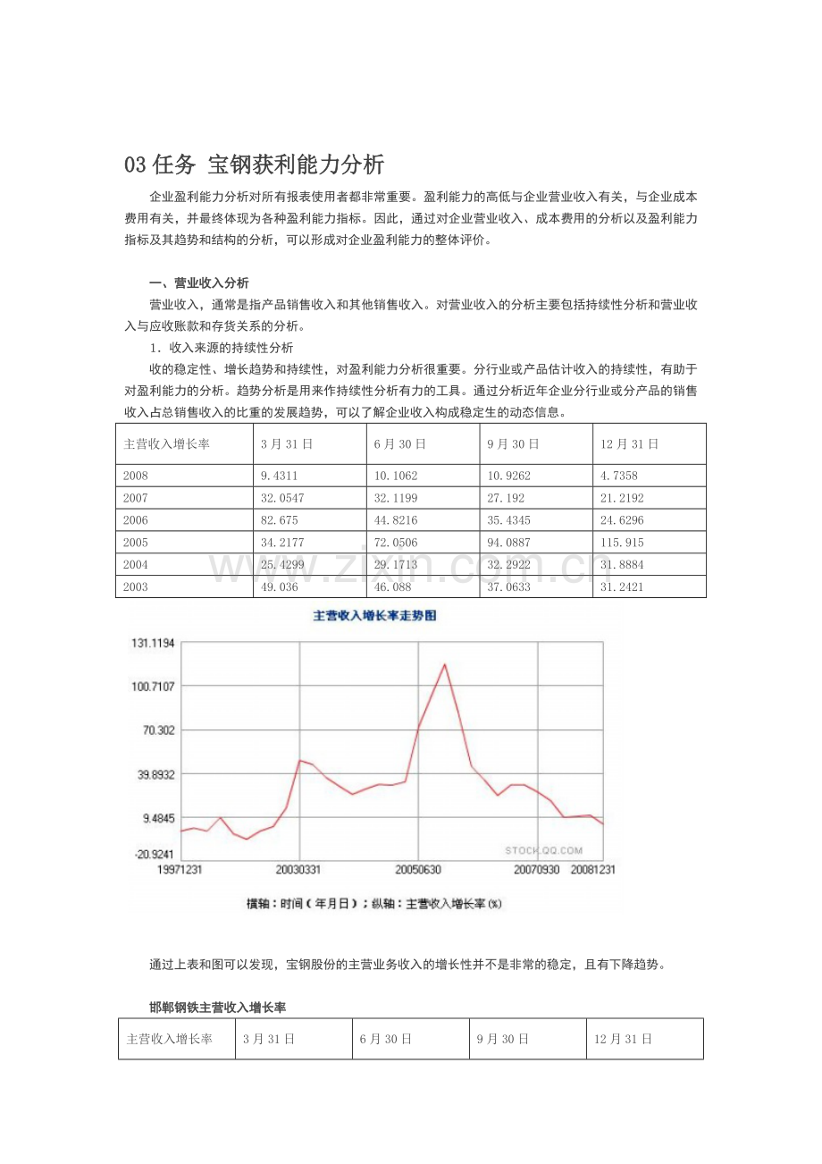 03任务-宝钢获利能力分析.doc_第1页