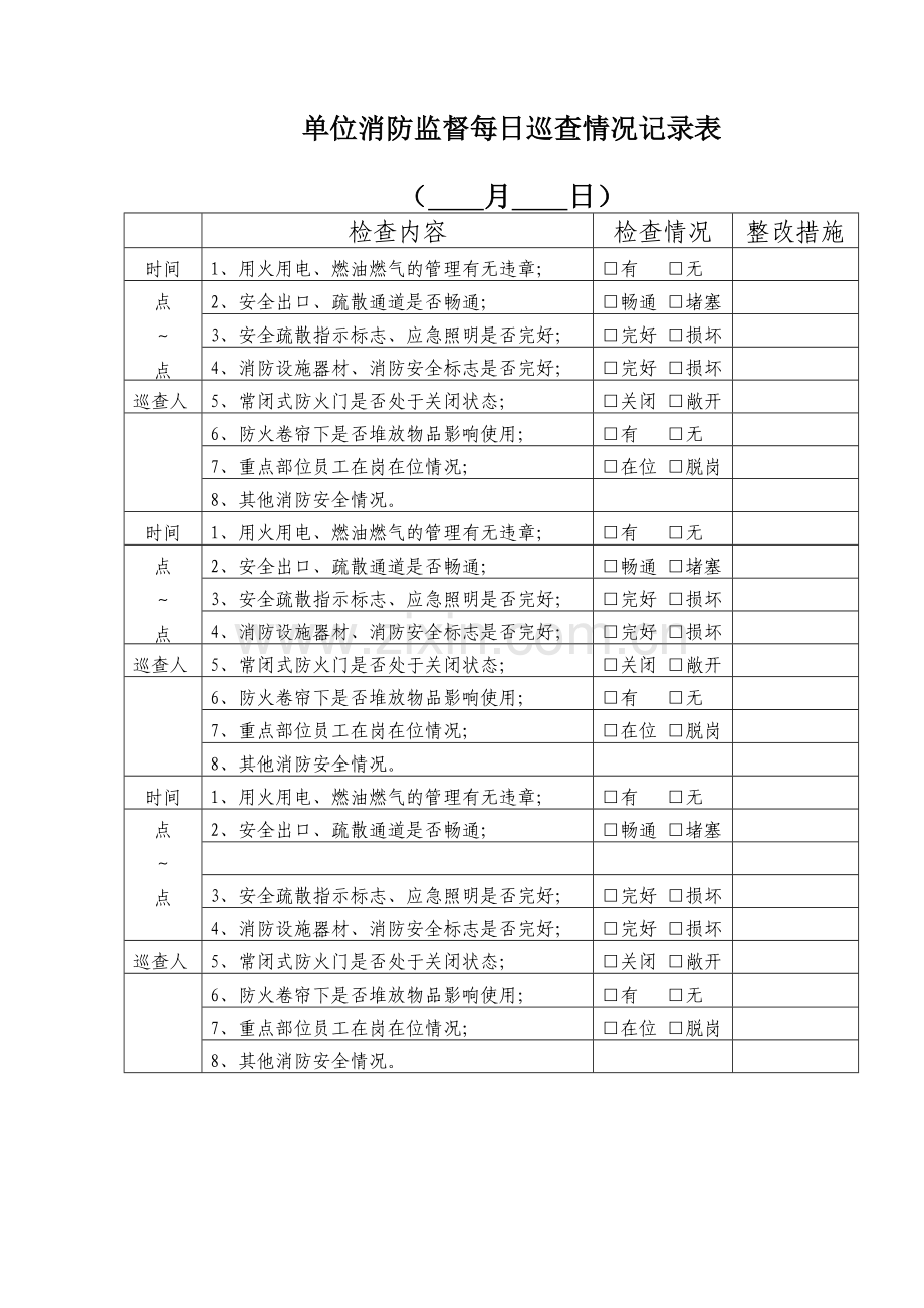 宾馆消防监督每日巡查情况记录表.doc_第1页