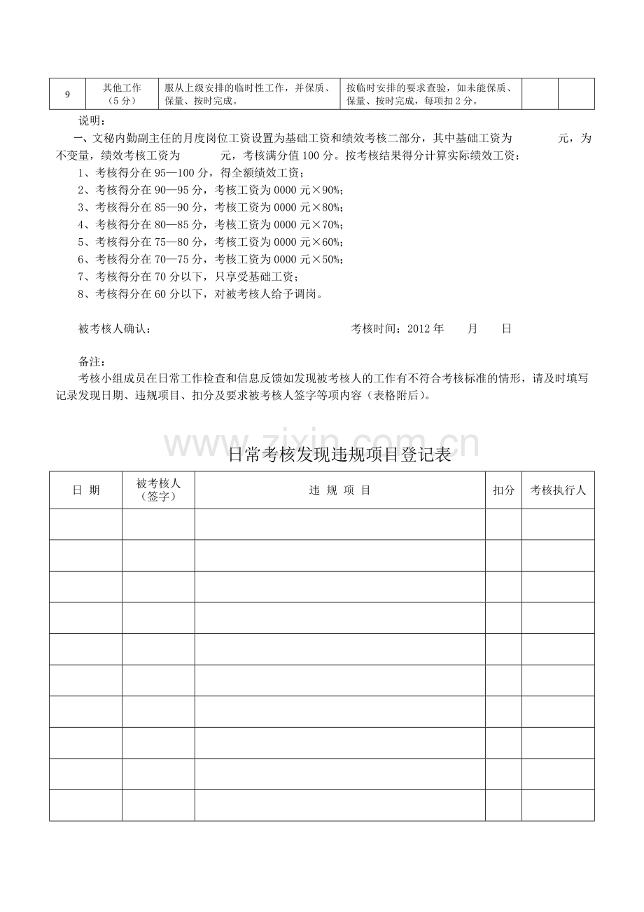 文秘内勤副主任绩效考核表.doc_第2页