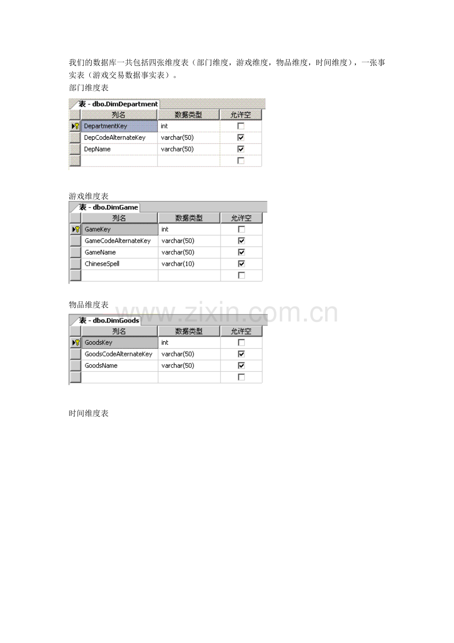 一步一步学习SQL-Server-BI.doc_第2页