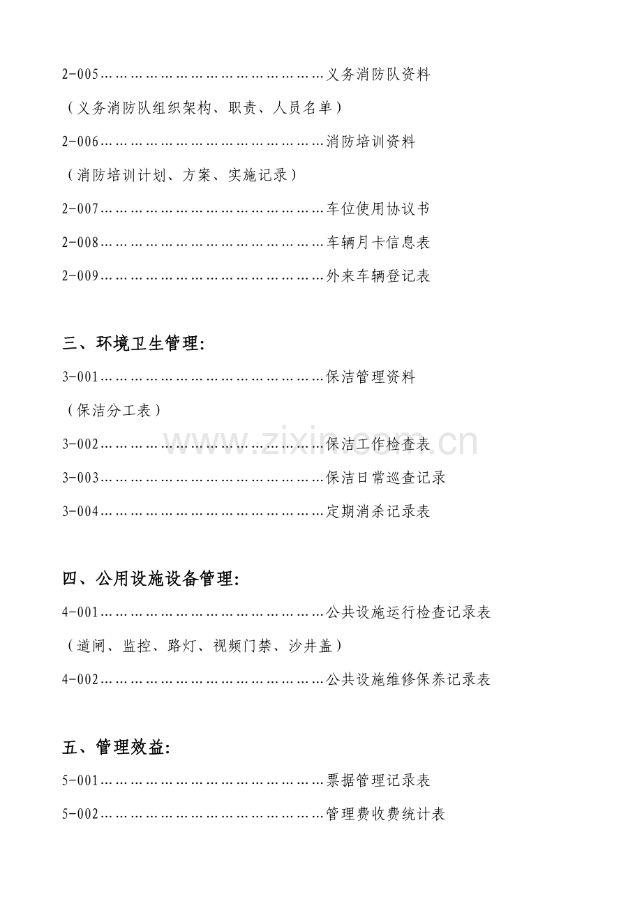 物业管理管理处档案资料目录.doc_第3页