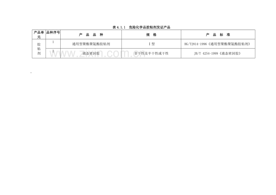 危险化学品胶粘剂产品工业产品生产许可证.doc_第3页