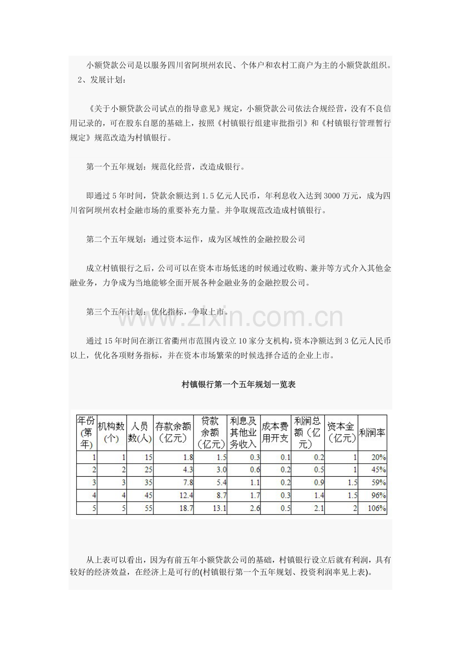 筹建小额贷款公司可行性分析报告.docx_第3页