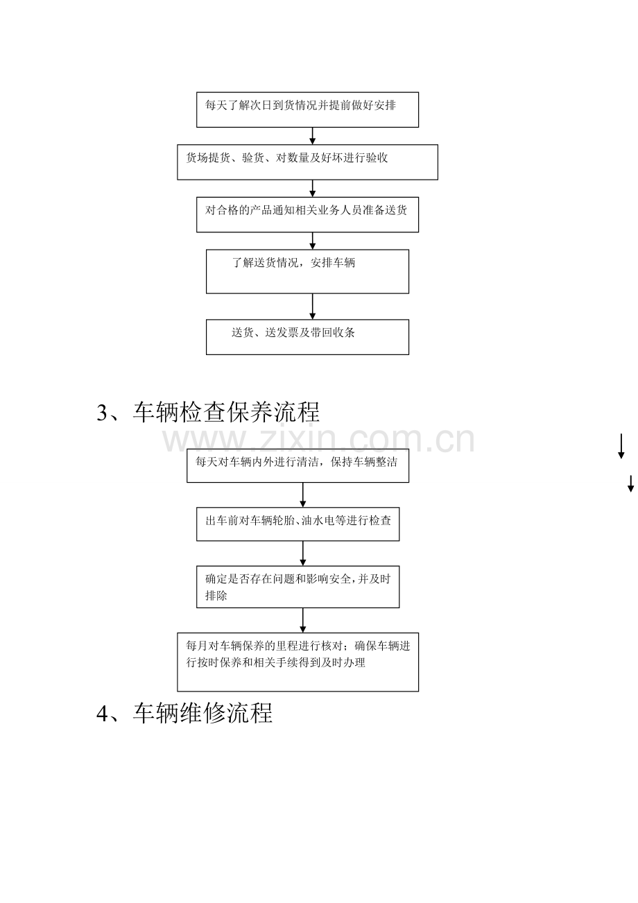 博升公司流程图(A).doc_第2页