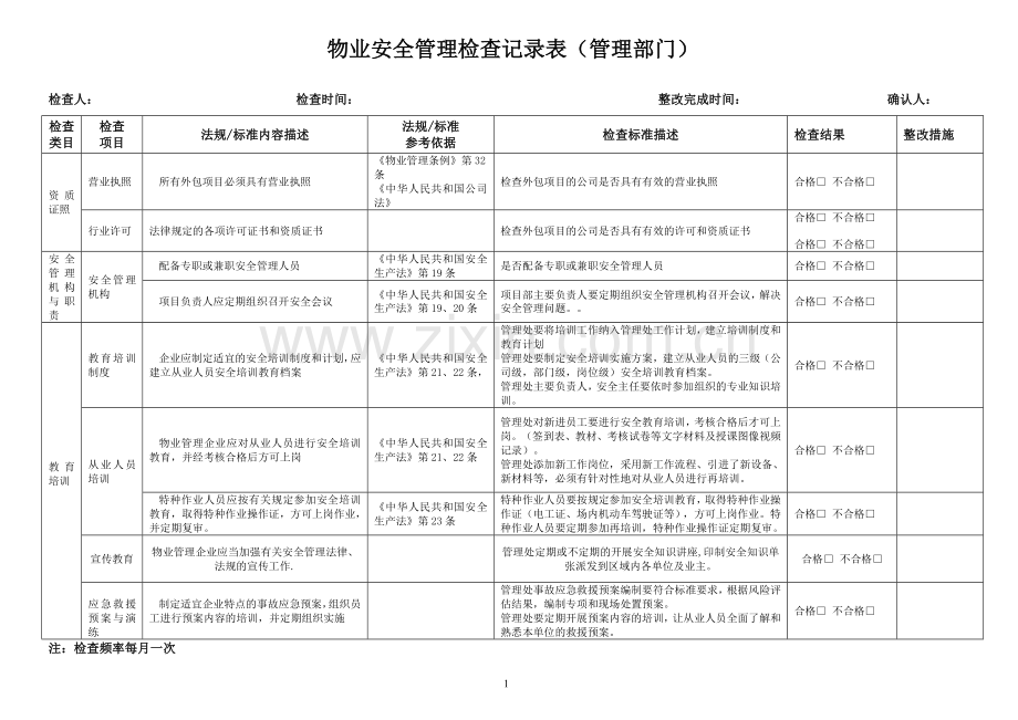 物业安全检查记录表.doc_第1页