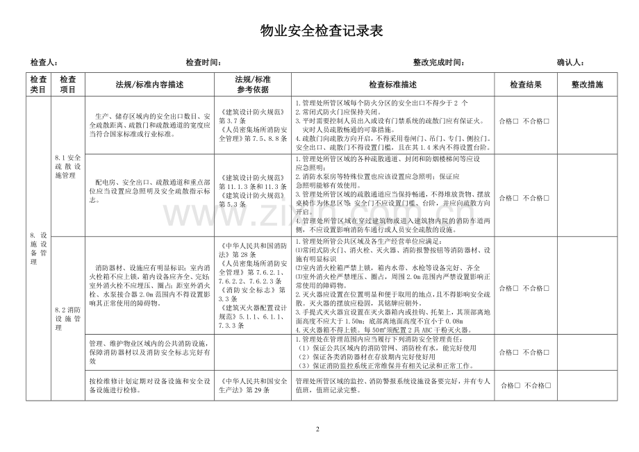 物业安全检查记录表.doc_第2页