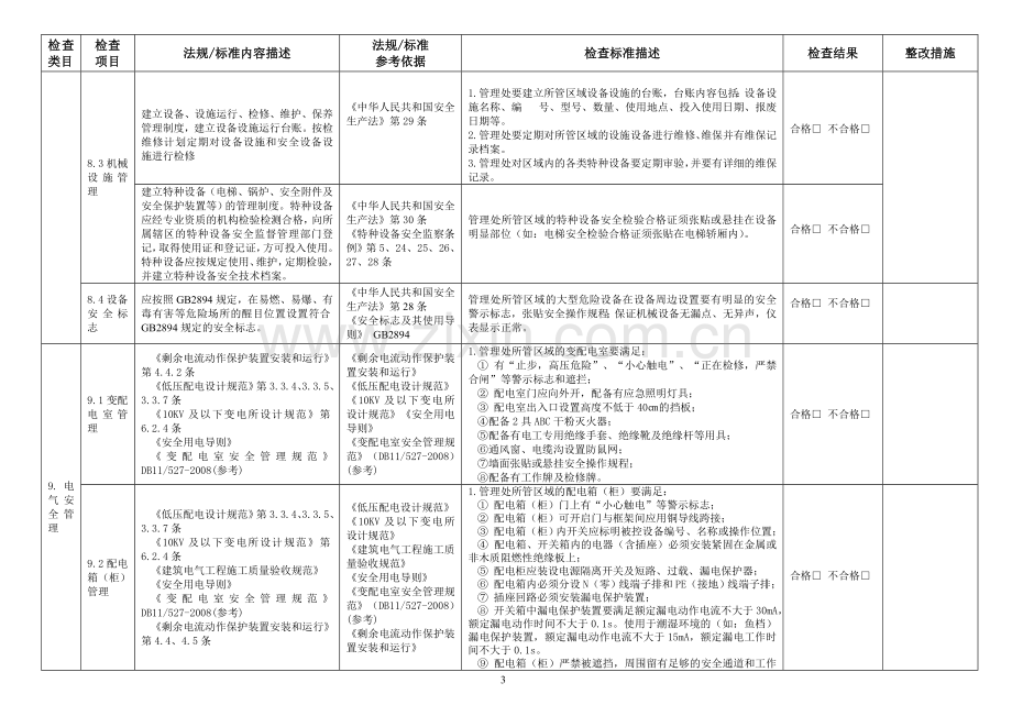 物业安全检查记录表.doc_第3页