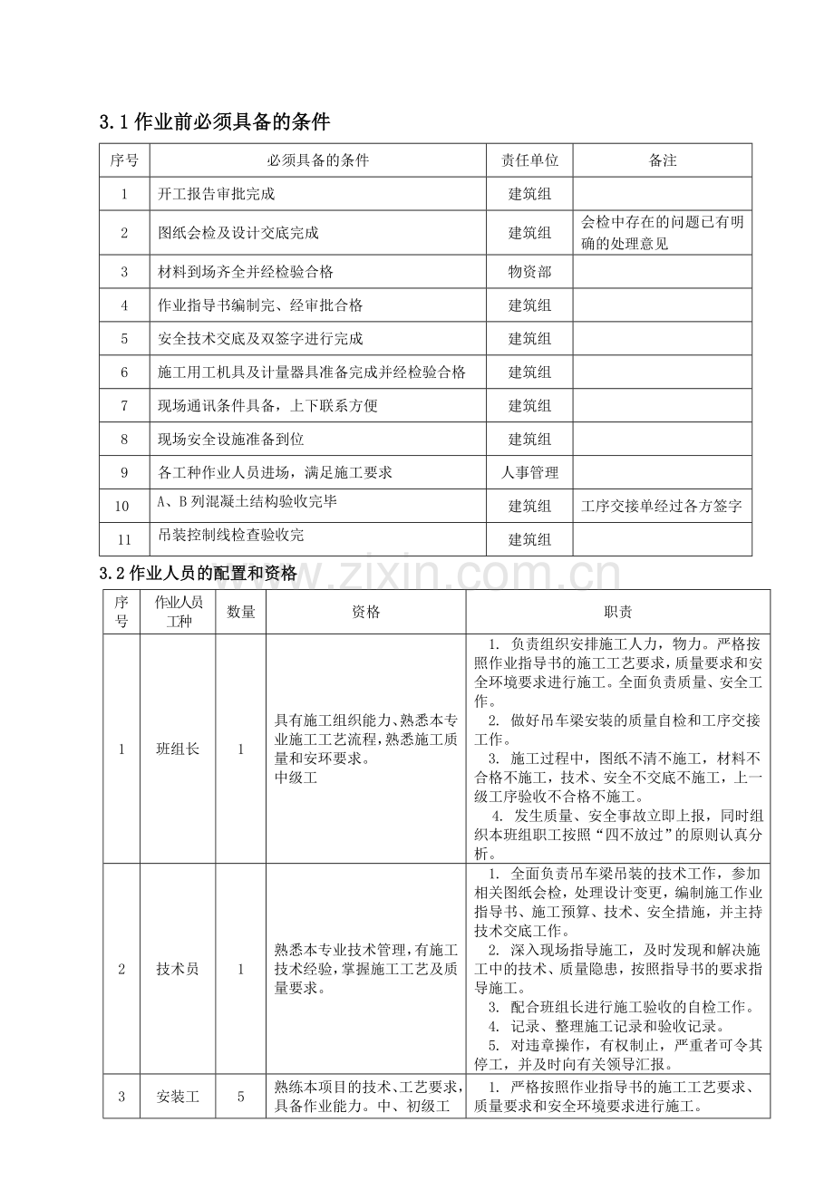 吊车梁安装施工作业指导书.doc_第3页