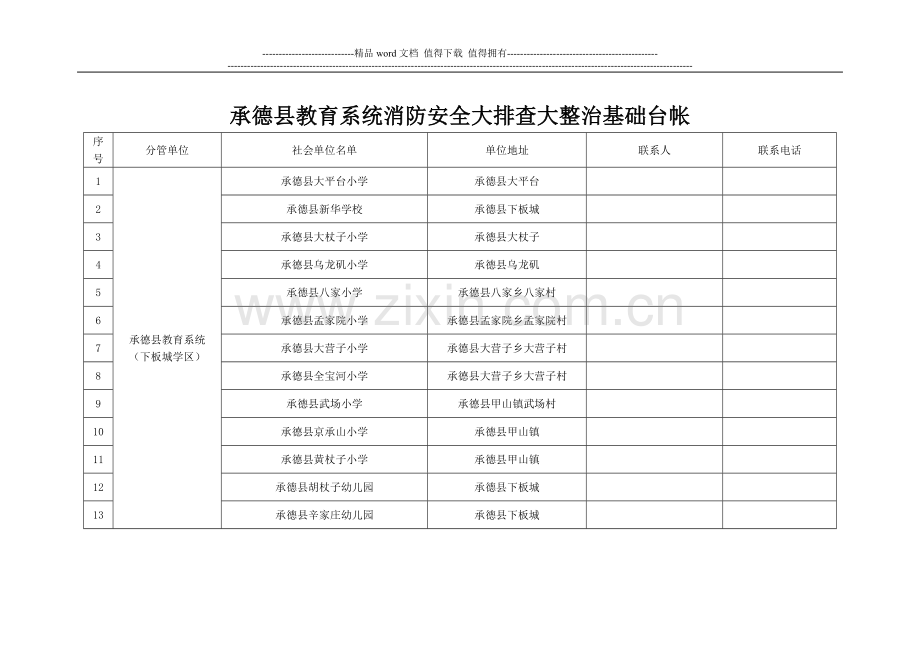 承德县教育系统消防安全大排查大整治基础台帐.doc_第1页