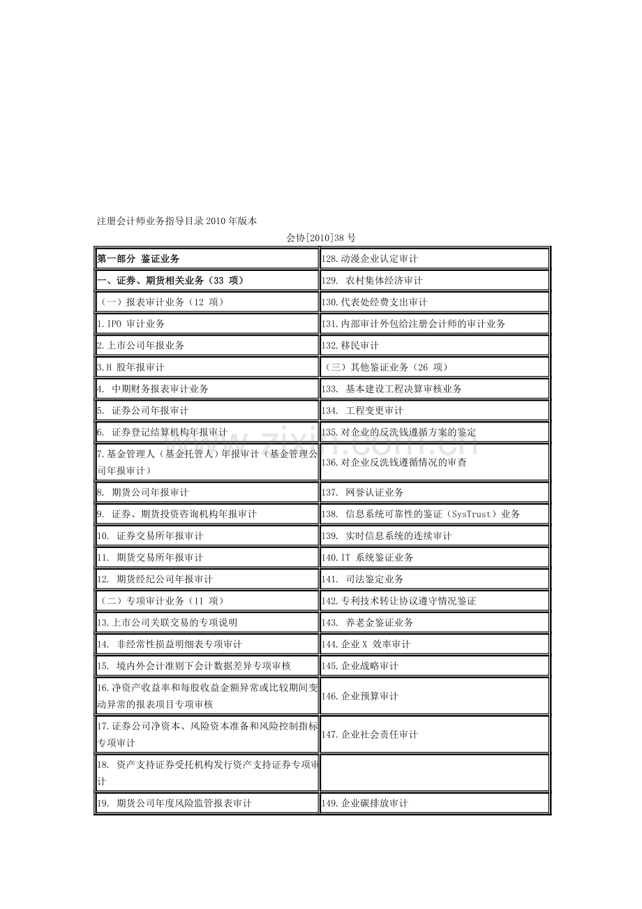 注册会计师业务指导目录2010年版.doc_第1页