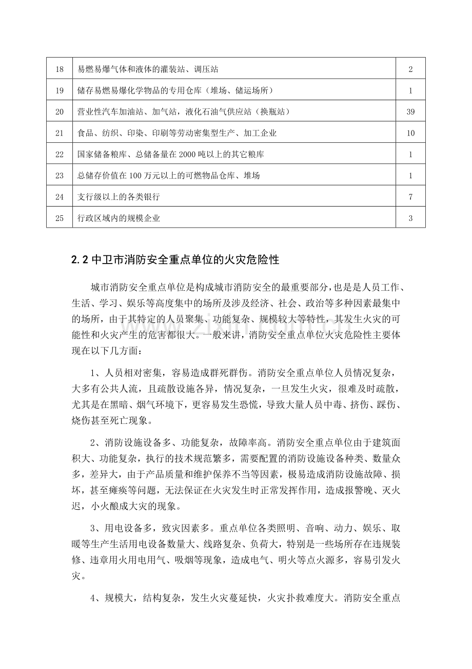 消防安全重点单位现状及管理情况分析.doc_第3页