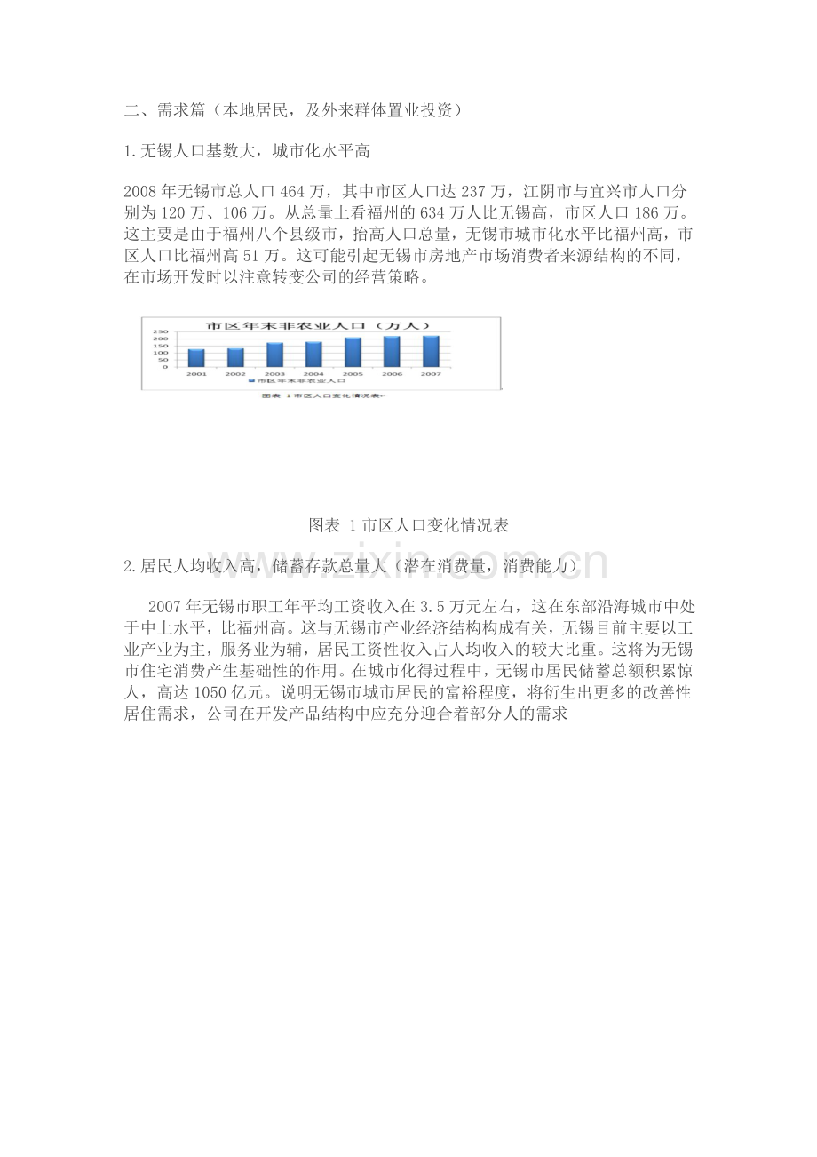 课程作业：无锡市房地产投资分析报告.doc_第3页