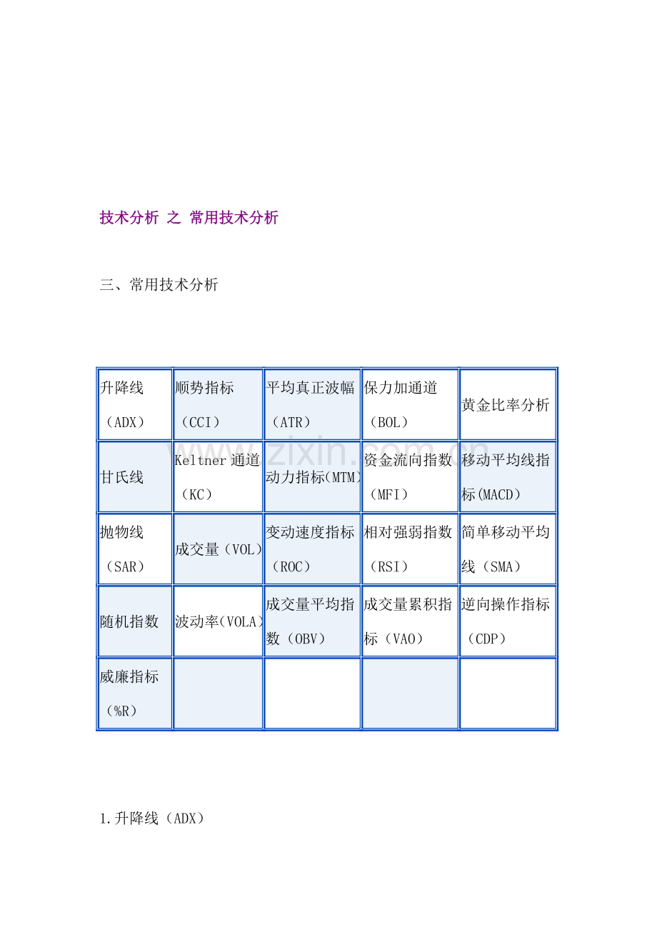 K线的基本原理技术分析-和常用技术分析指标.doc_第1页