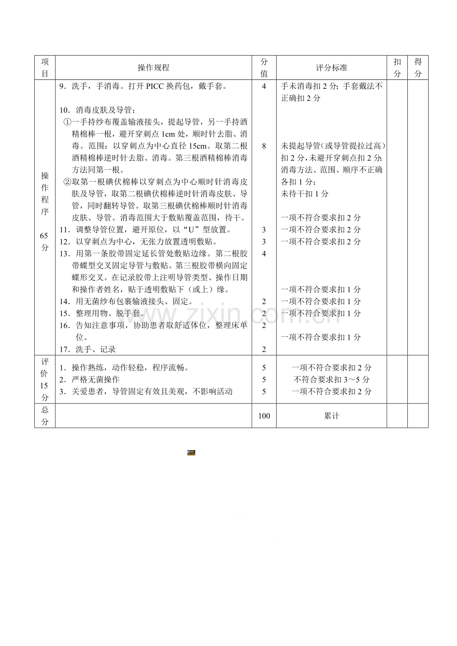 PICC维护操作流程与质量标准.doc_第2页