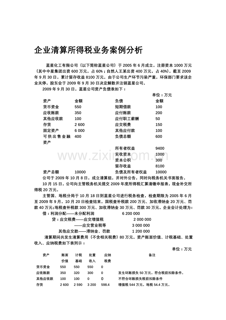 企业清算所得税业务案例分析.doc_第1页