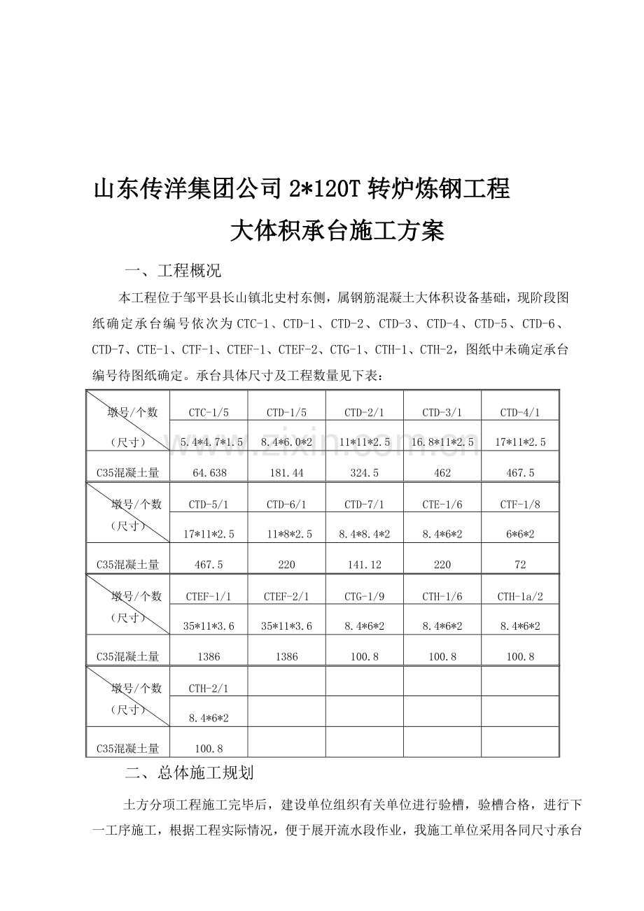 传洋集团公司120T转炉基础承台专项施工方案.doc_第1页