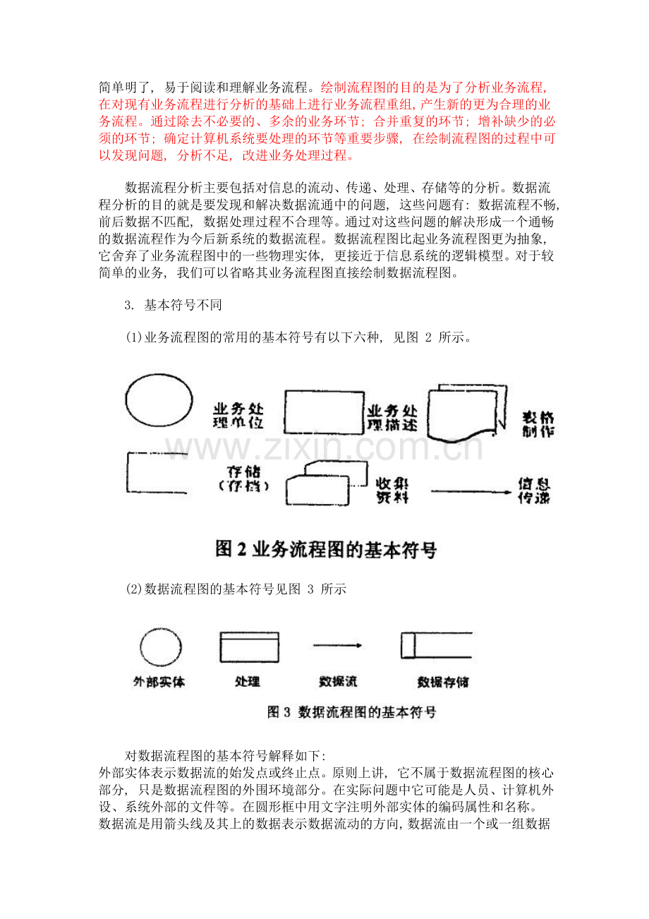 业务流程图与数据流程图的比较.doc_第3页