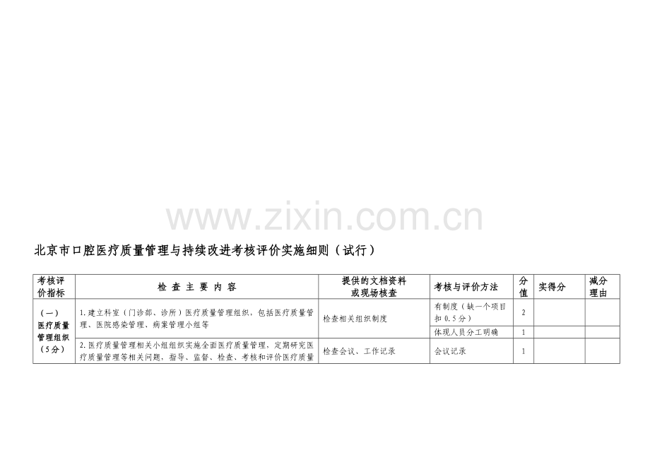 北京市口腔医疗质量管理与持续改进考核评价实施细则(试行).doc_第1页