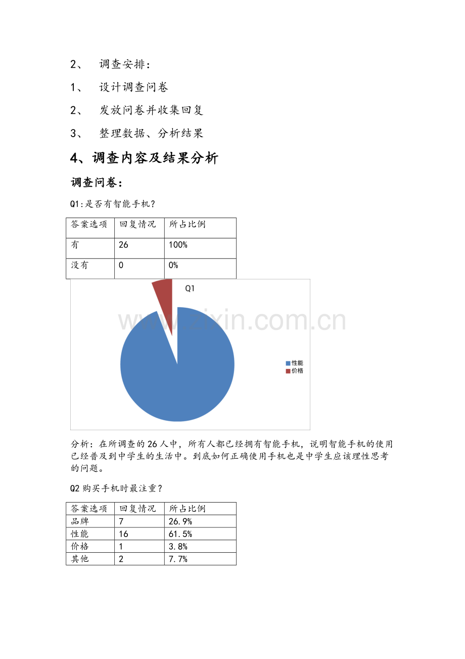 中学生手机使用情况调查报告.doc_第2页