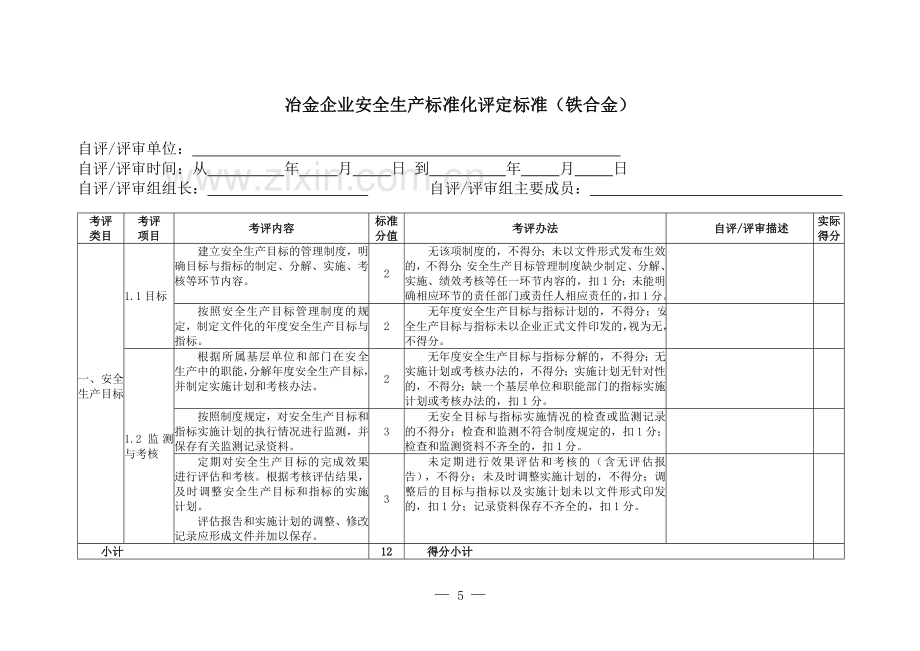 冶金行业安全标准化评定标准(安监总管四〔2011〕13号).doc_第3页