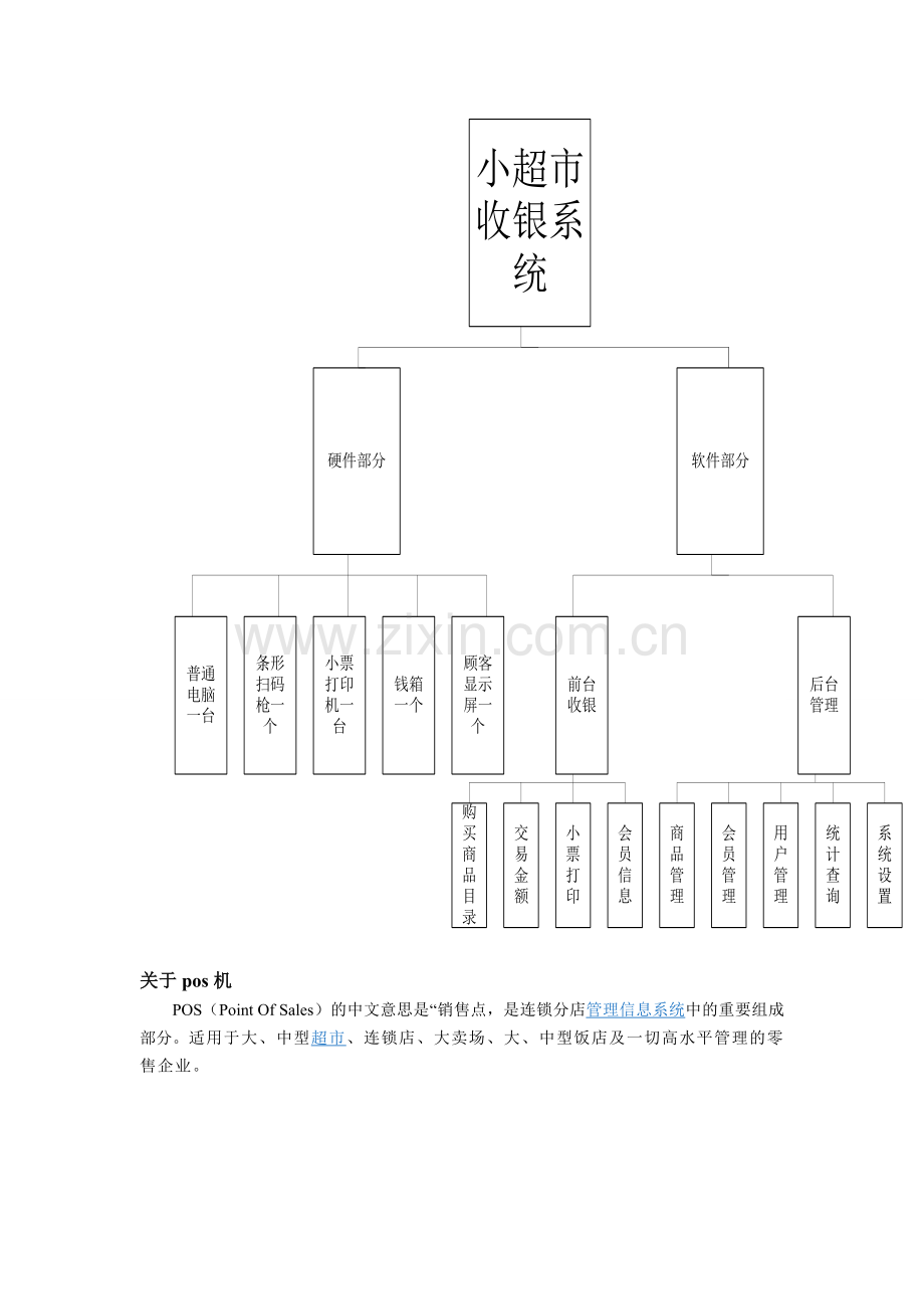 超市店铺收银系统.doc_第2页