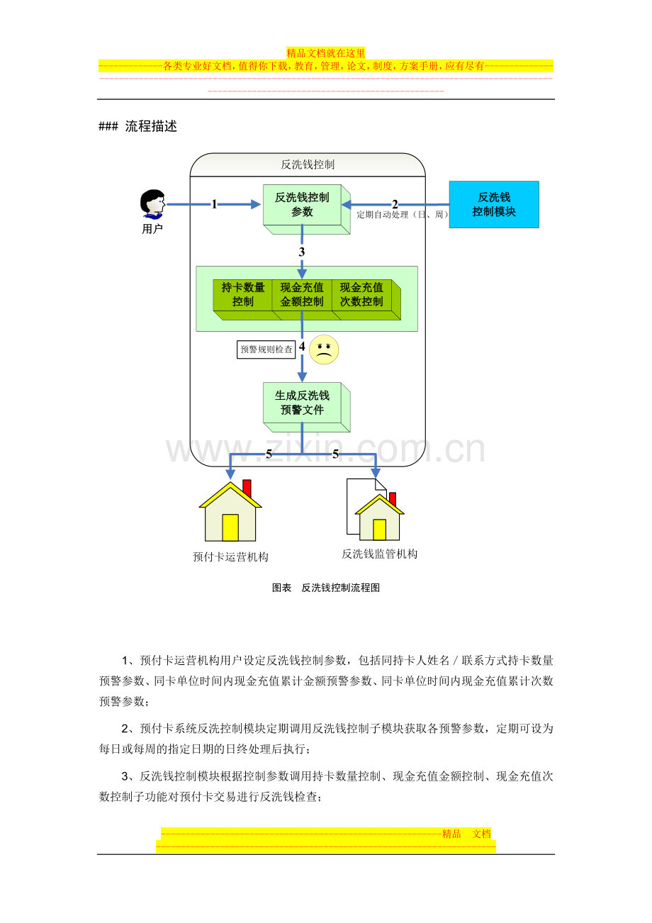 收单业务风险管理.doc_第3页