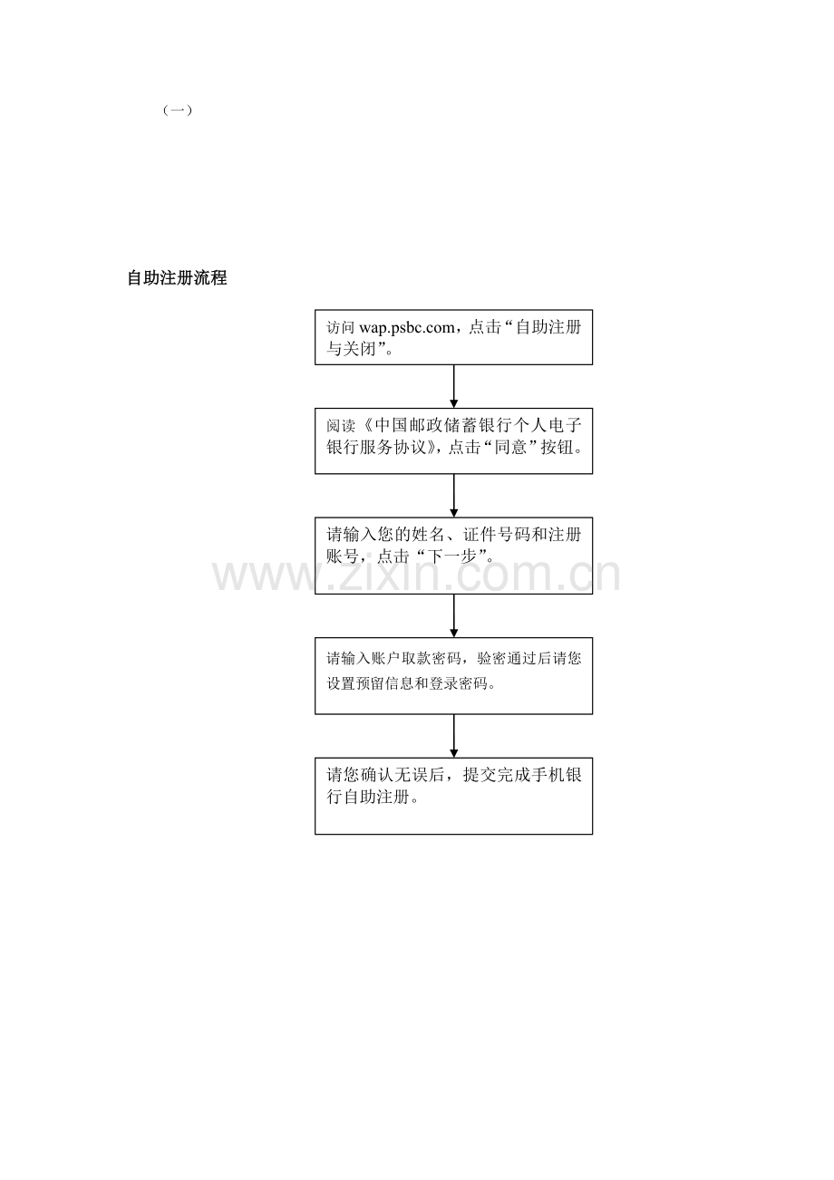 手机银行各交易流程图12-8.doc_第1页