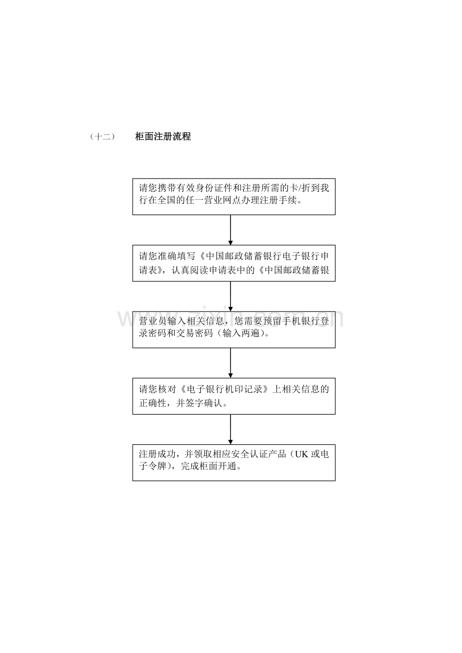 手机银行各交易流程图12-8.doc_第2页