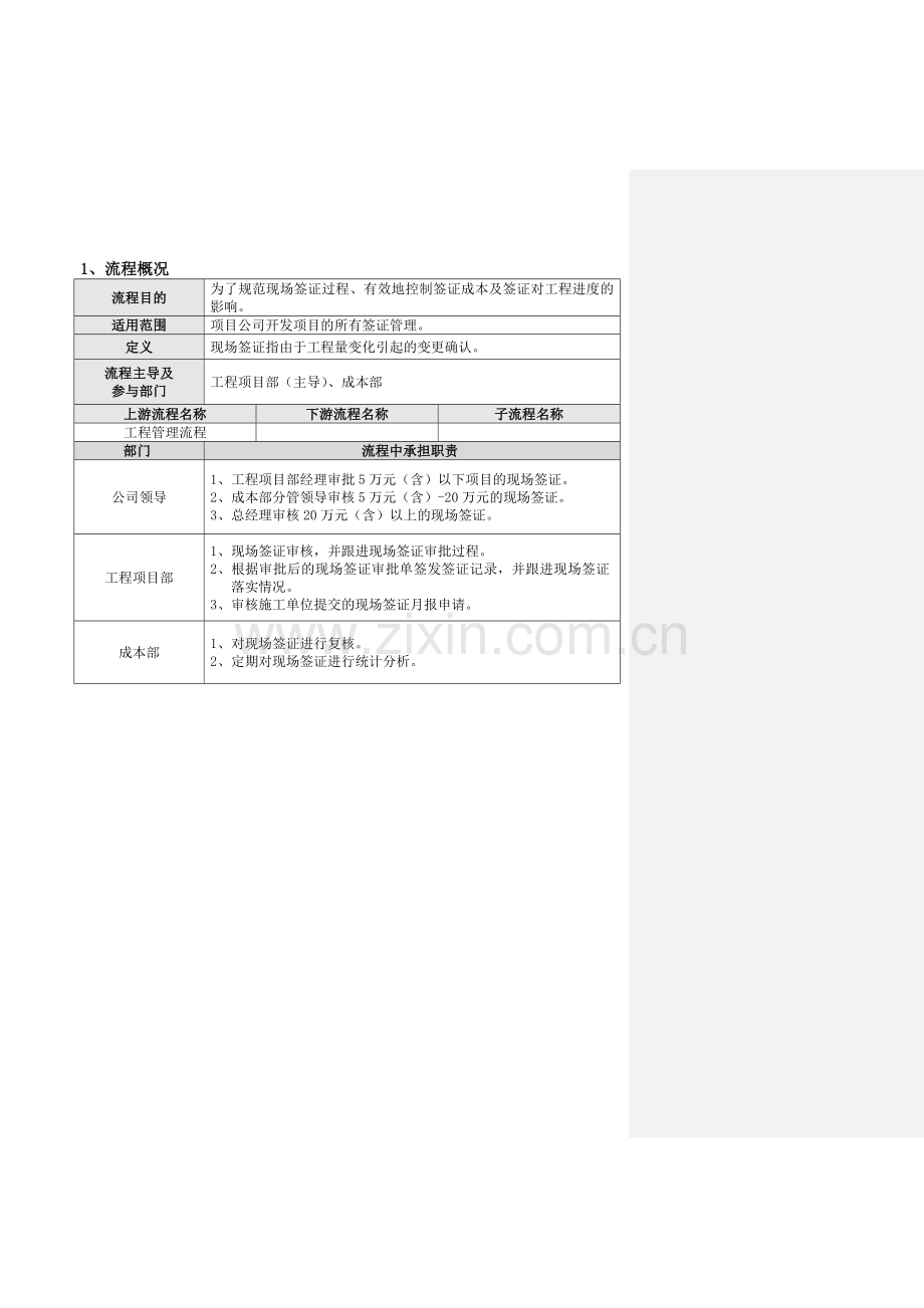 CHXM-OP-GC04现场签证管理流程.doc_第2页