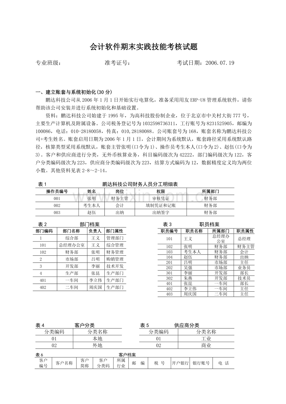 会计软件期末实践技能考核试题--教师-2006-11-1.doc_第1页