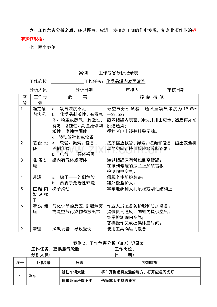 工作危害分析(JHA)法培训.doc_第3页