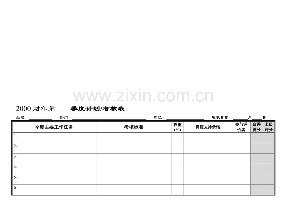 个人季度绩效考核量表(试行版).doc_第1页