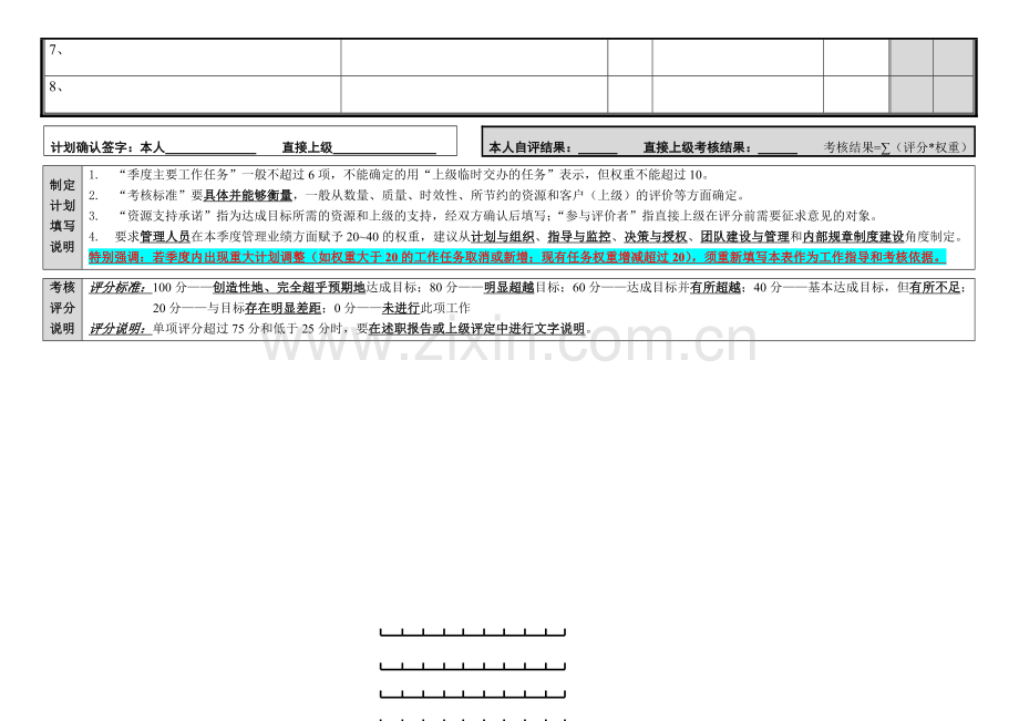 个人季度绩效考核量表(试行版).doc_第2页