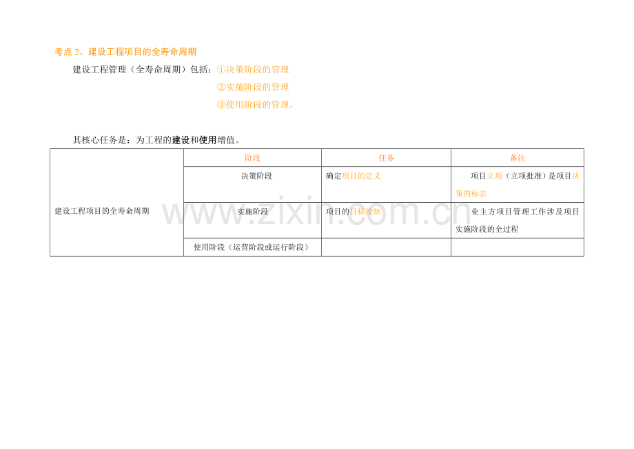 2012一建《建设工程项目管理》.doc_第3页