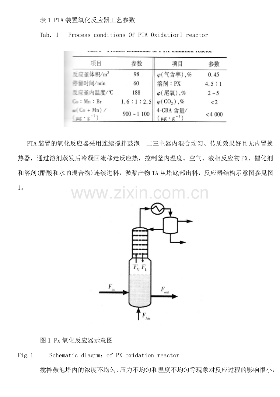 PTA生产中4-CBA浓度的影响因素分析和软测量.doc_第2页