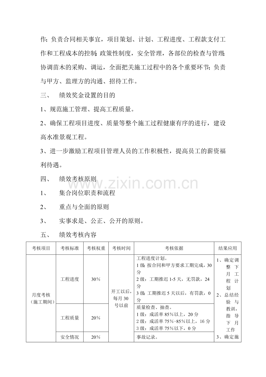 园林绿化公司-工程项目管理人员工资与绩效考核方案.doc_第2页