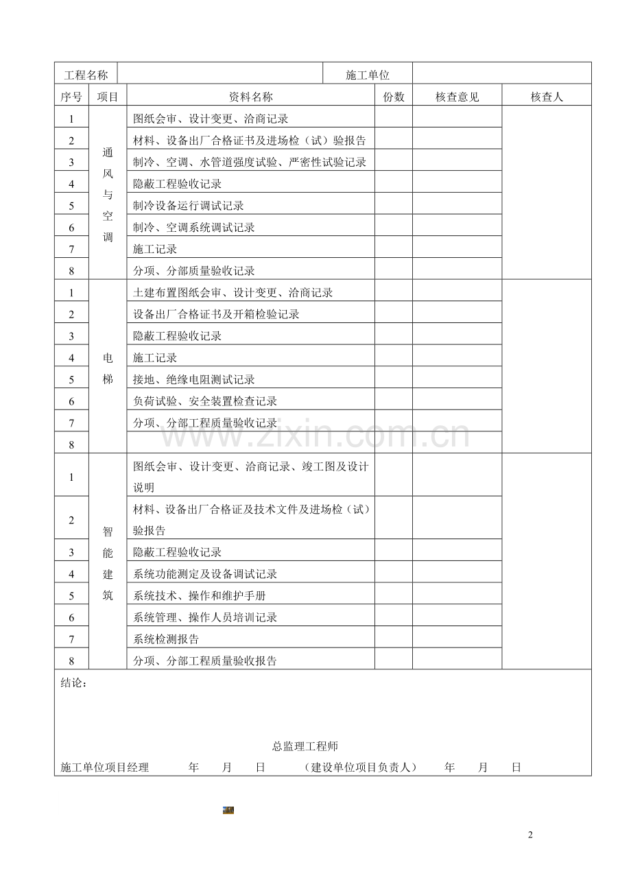 单位(子单位)工程质量控制资料核查记录表G.0.1-2.doc_第2页