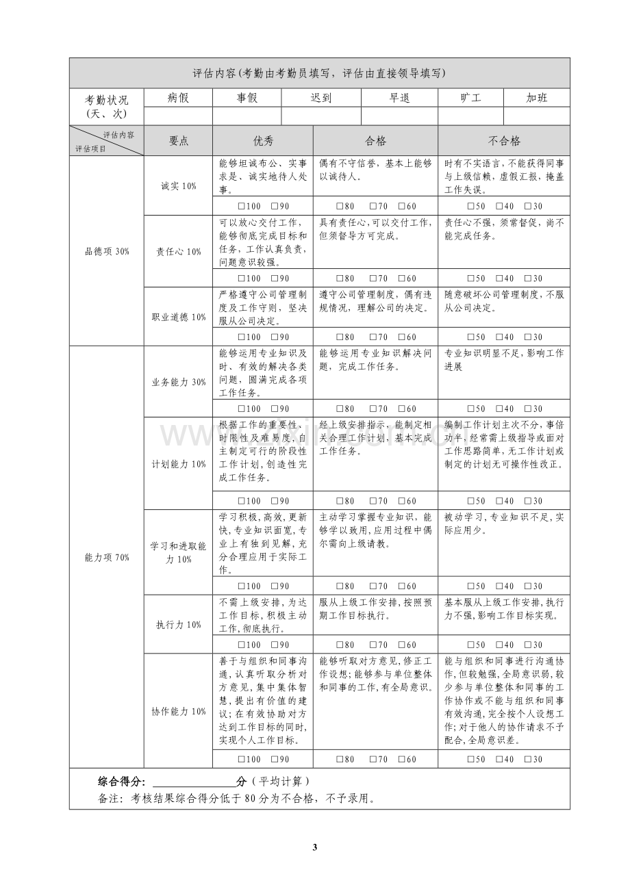 试用期员工评估表.doc_第3页