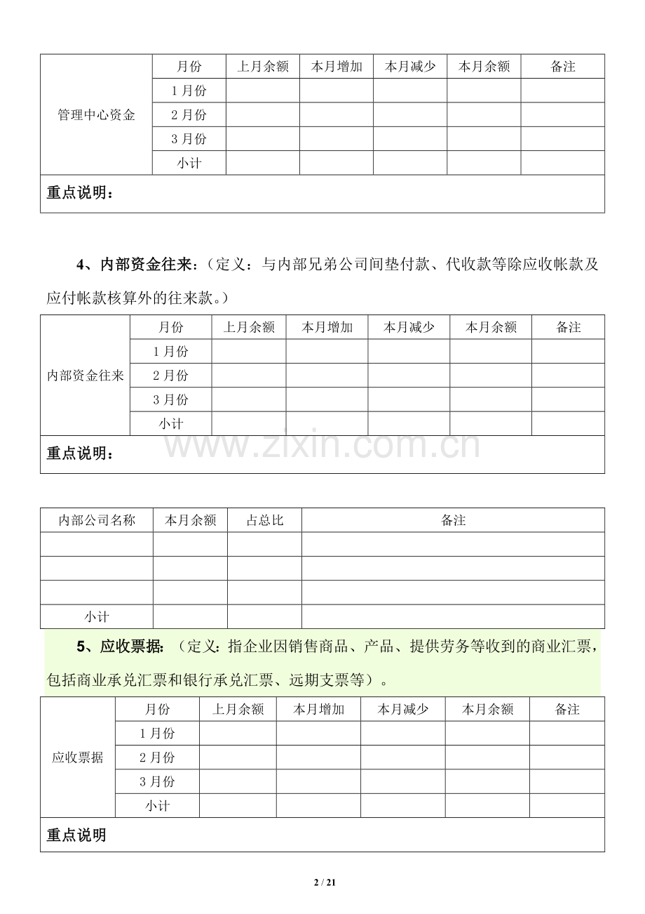 (模板)财务分析报告(月度).doc_第2页