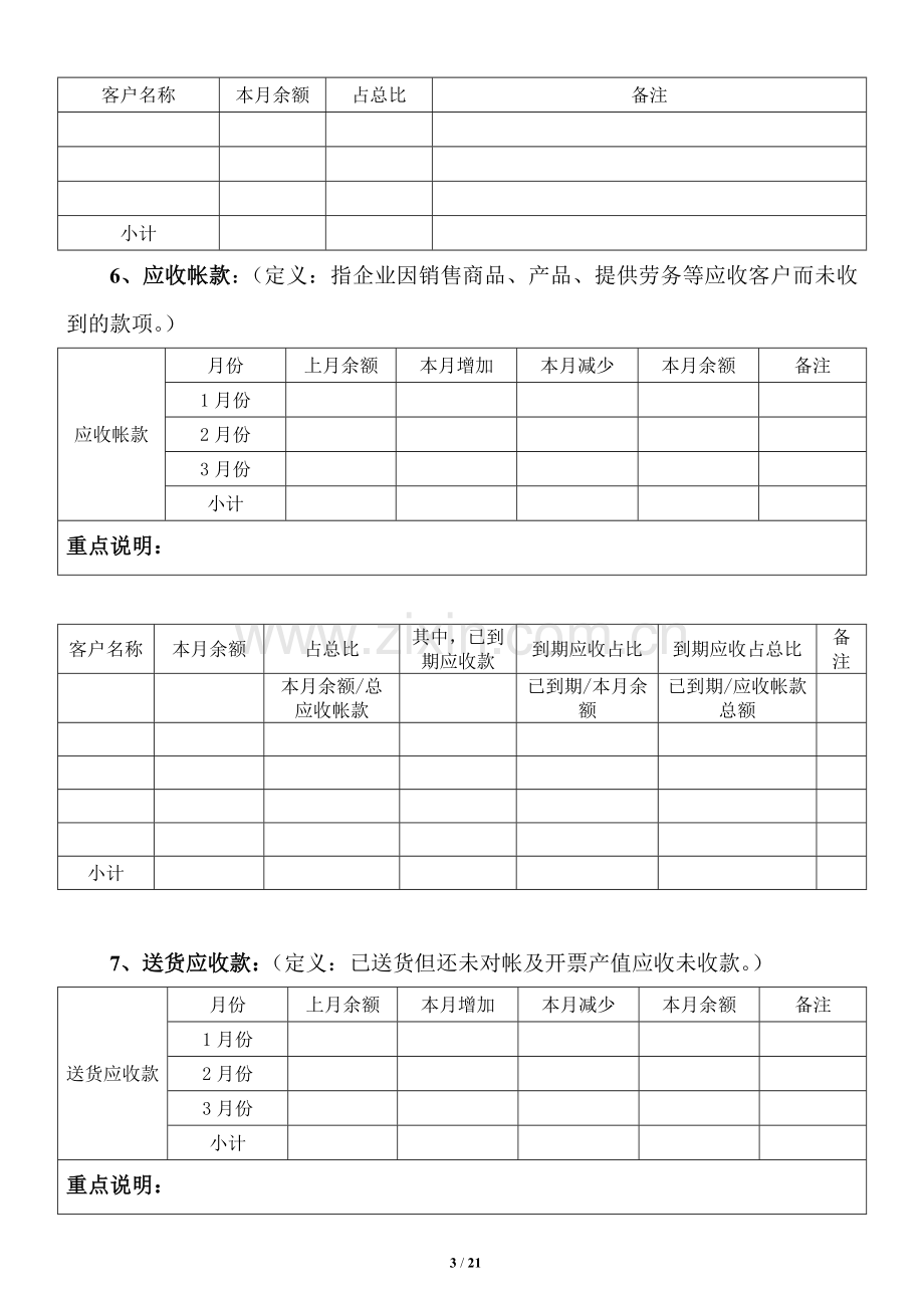 (模板)财务分析报告(月度).doc_第3页