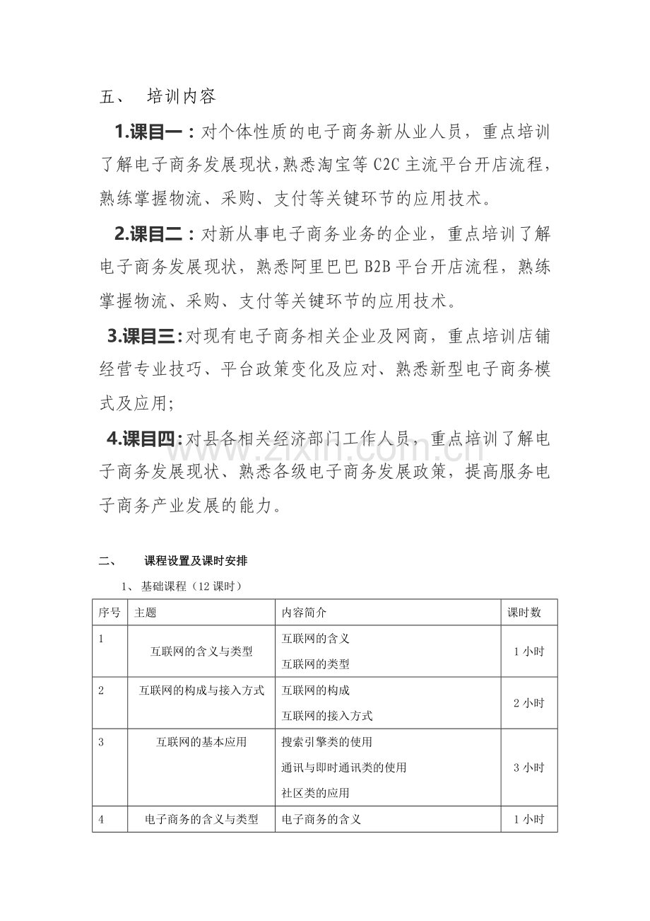 电子商务培训方案.doc_第2页