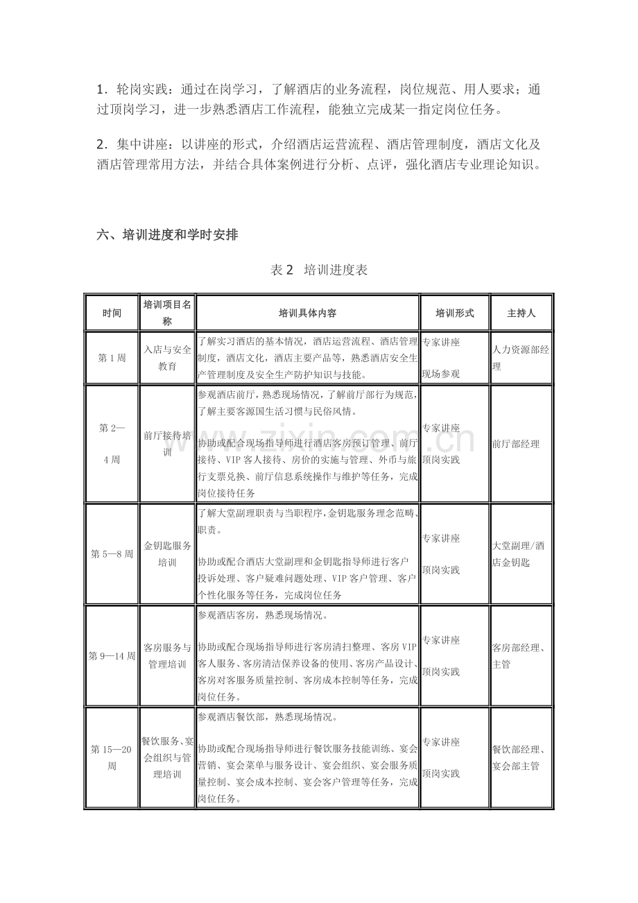 2012年湖南潇湘华天大酒店中等职业学校酒店服务与管理专业青年教师企业实践项目培训方案.doc_第3页