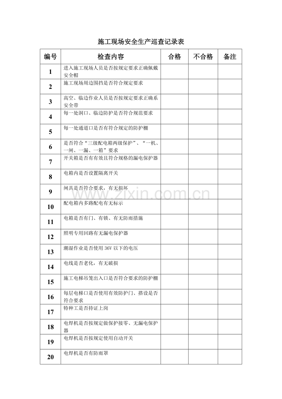 施工现场安全生产巡查记录表.doc_第1页