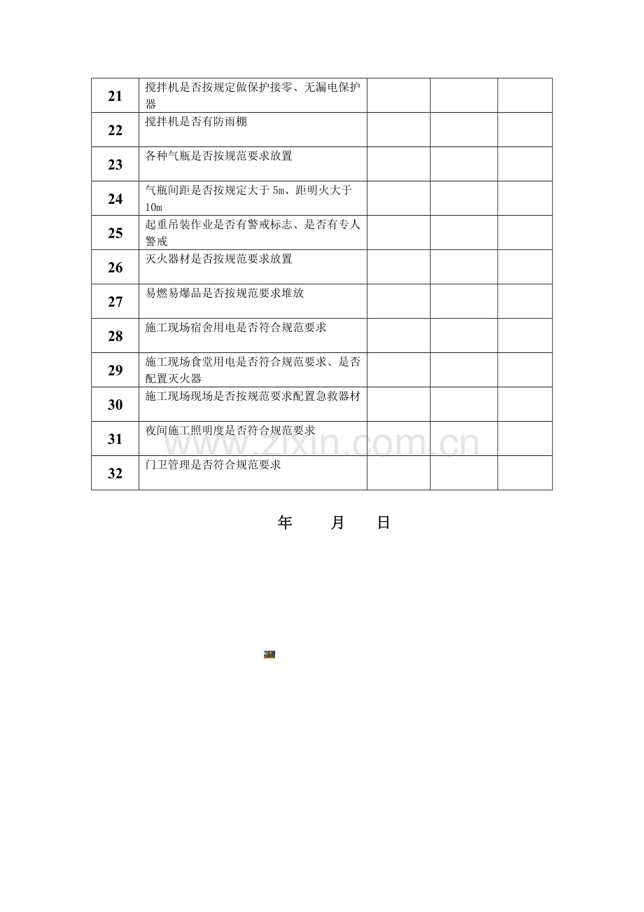 施工现场安全生产巡查记录表.doc_第2页