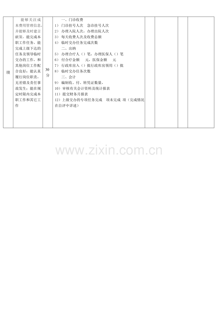 医院员工考核表(财务科).doc_第3页