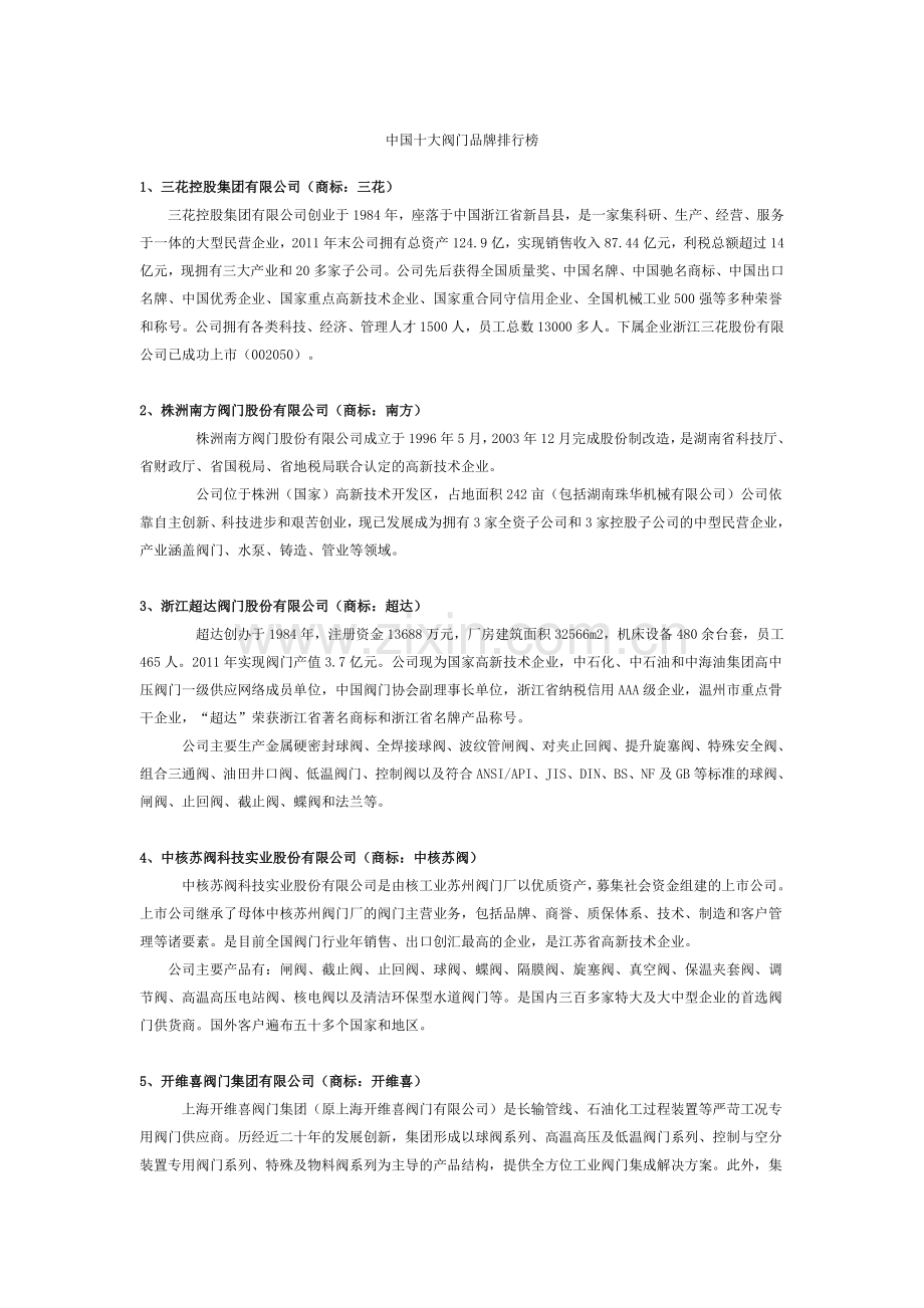 中国十大阀门品牌排行榜.doc_第1页