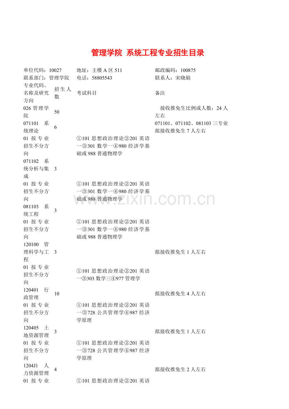 北京师范大学系统工程考研-招生人数-参考书-报录比-复试分数线-考研真题-考研经验-招生简章.doc_第2页