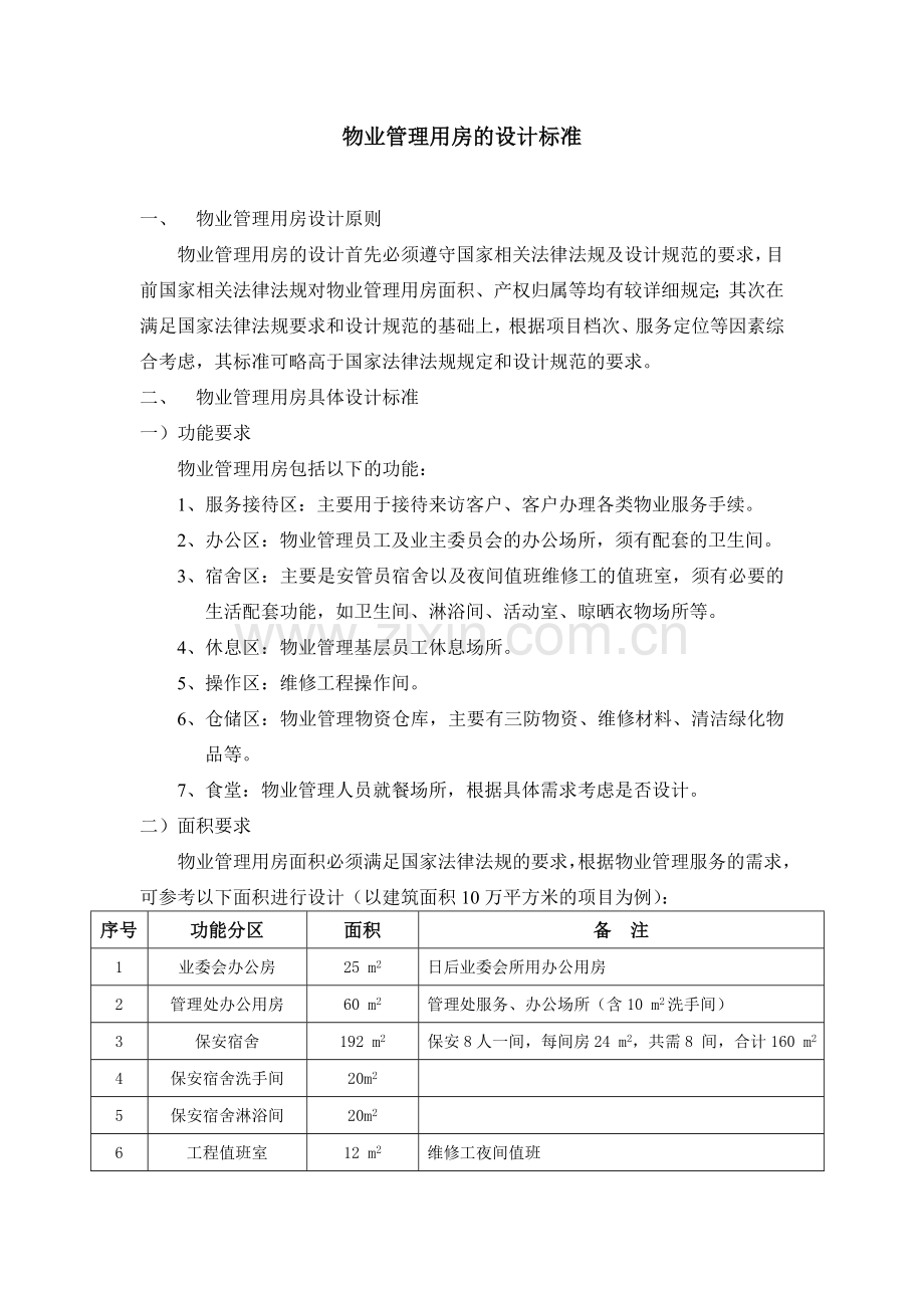 物业管理用房设计标准.doc_第1页