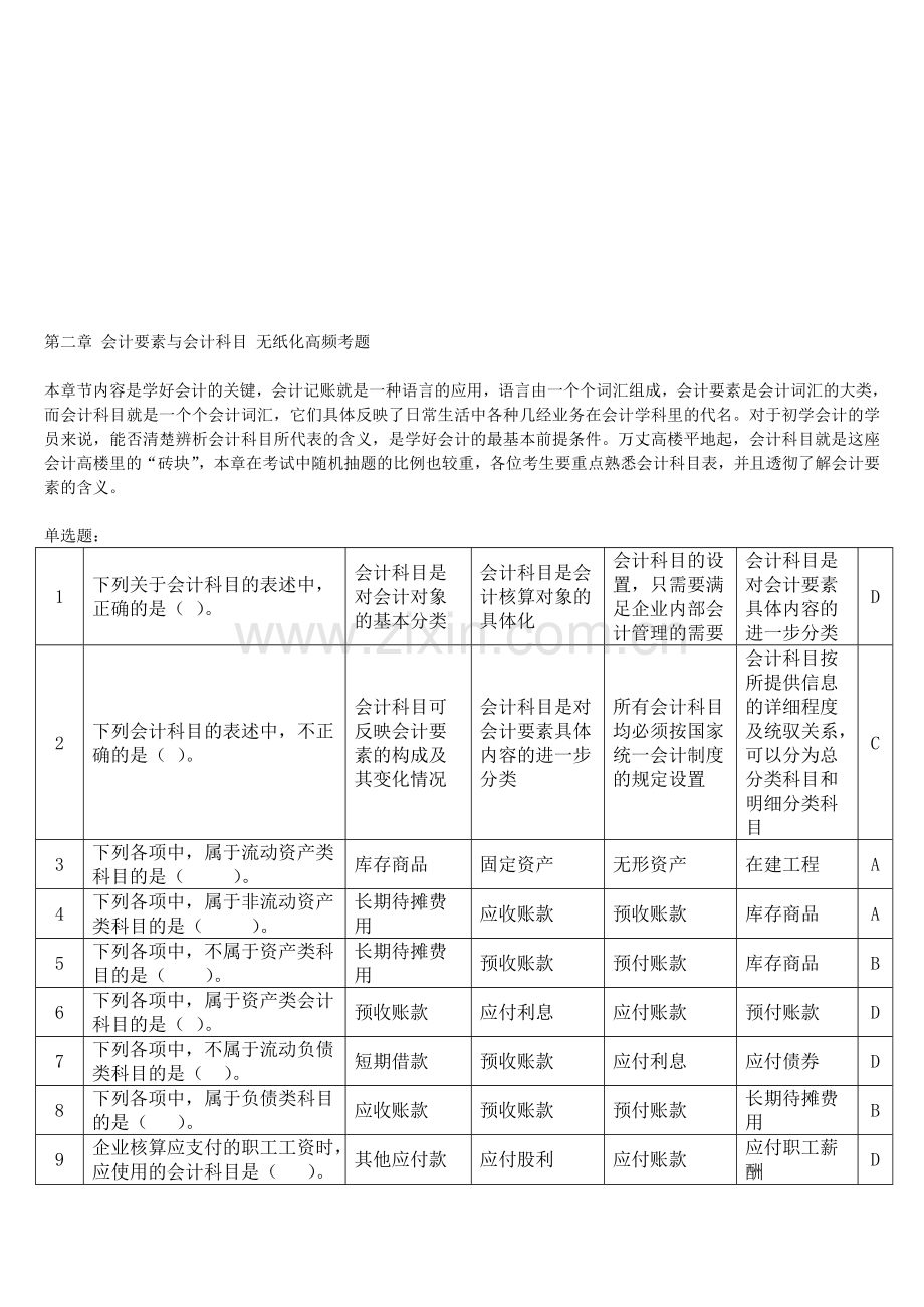 会计基础2014无纸化考试高频题(附答案)第二章-会计要素与会计科目.doc_第1页